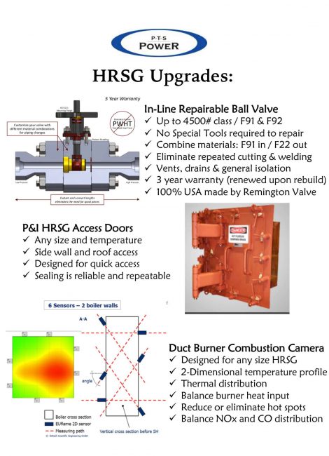 HRSG Access Doors Cameras Valves